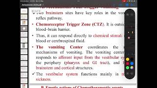 Pharmacology Antiemetic Drugs [upl. by Suki]