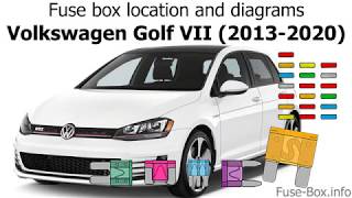 Fuse box location and diagrams Volkswagen Golf Mk7 20132020 [upl. by Dammahum87]