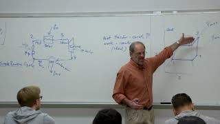 Thermodynamics  Ideal and nonideal Rankine cycle Rankine cycle with reheating 34 of 51 [upl. by Ordway]