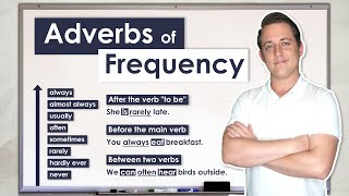 Adverbs of Frequency  Complete Grammar Guide [upl. by Paxon]