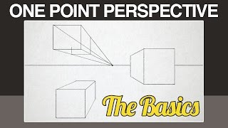 One Point Perspective [upl. by Hansen]