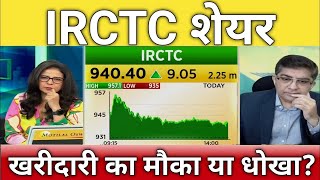 IRCTC SHARE FUTURE ANALYSIS  IRCTC SHARE LATEST NEWS TODAY  IRCTC SHARE FOR LONG TERM  IRCTC RVNL [upl. by Jermyn]