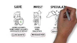 The Difference Between Saving Investing and Speculating [upl. by Younglove843]