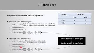 Epidemiologia aula 6 parte 35  Tabelas 2x2 em epidemiologia [upl. by Rekoob765]