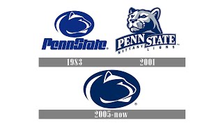 Penn State Nittany Lions logo history and evolution [upl. by Millda]