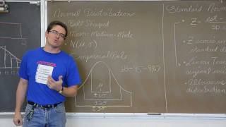 Density Curves Empirical Rule amp Normality Zscore Intro [upl. by Yenatirb]