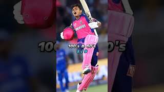 Yashasvi Jaiswal vs Prithvi Shaw IPL Journey 💥💥 csk rcb rajasthanroyals delhicapitals ipl2024 [upl. by Sou]