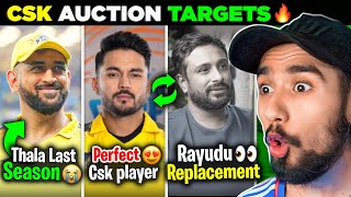 CSK Needs to BUY These Players in IPL AUCTION 2024 [upl. by Clarisse]