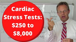 Cardiac Stress Tests Explained [upl. by Eidur]