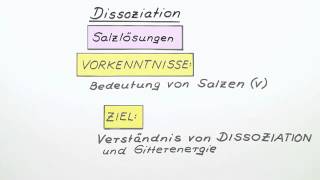 Dissoziation  Chemie  Allgemeine und anorganische Chemie [upl. by Ridinger167]