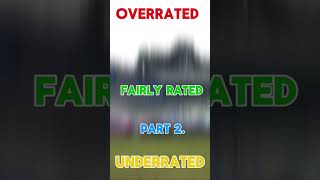 Overrated Underrated Fairly rated PART 2 🔥🔥 ford v8supercars edit holdenofficial [upl. by Barty]