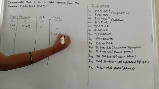 Discrete Mathematics  Demonstrate that R is a valid inference from the premises P→QQ→R and P [upl. by Nol514]