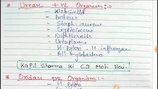 Urease Catalase amp Oxidase Positive Bacteria Mnemonics for MBBS NEET PG AIIMS PG FMGE amp ALL PG [upl. by Latsirk24]