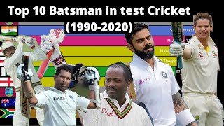 Best Batsman in test Cricket19902020 Top 10 Test Batsman [upl. by Evod635]