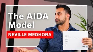 The AIDA Model What It Is and How to Use It [upl. by Yrelle]