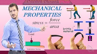 Mechanical Properties of Dental Materials [upl. by Maxia]