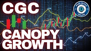 Canopy Growth CGC Aktie Elliott Wellen Technische Analyse  Preisprognose [upl. by Akenehs]