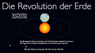 Die Revolution der Erde und ihre Folgen Teil 1 [upl. by Anilek]