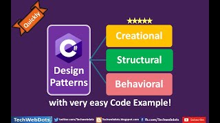 3 Factory Design Pattern in c  factory design pattern interview questions c  Hindi [upl. by Eudoca]