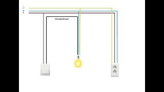 Waar zijn de kleuren van elektra draad voor elektra electra [upl. by Scutt]