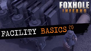 Foxhole Facilities  Facility Basics Part1 [upl. by Roze]