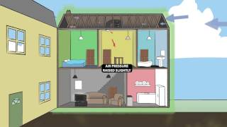 How To Reduce High Radon Levels [upl. by Sldney]