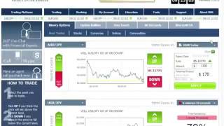 Fare Soldi Con Il Trading Di Opzioni Binarie In Italiano [upl. by Einnalem]