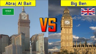 2021 Abraj Al Bait vs Big Ben Comparison [upl. by Milena]