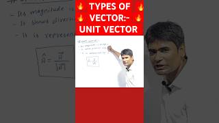 🔥Types of Vector Unit Vector ।। Complete physics for class 1112 NEET amp JEE in shorts।। 🔥🔥🔥🔥🔥🔥🔥🔥 [upl. by Naves264]