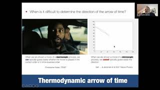 OHBM 2022  2498  Educational Course  Generative Modelling of Brain Dynamics  Part 8 [upl. by Skipton670]