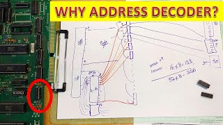 996B why address decoder is used in digital electronics [upl. by Travax]