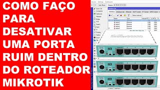 COMO FAÇO PARA DESATIVAR UMA PORTA DO MIKROTIK QUE NAO ESTA FUNCIONANDO [upl. by Ahsaela413]