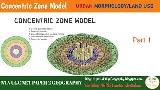 Part 1  Concentric Zone Model  Urabn Land Use  NTA UGC NET 2019 [upl. by Aiem]