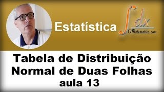 GRINGS  Tabela de Distribuição Normal de Duas Folhas aula 13 [upl. by Nylikcaj185]