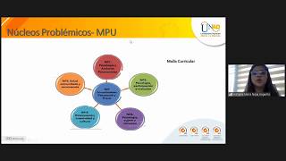 Estudiar Psicología Charla Virtual UNAD [upl. by Eniamert]