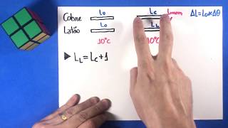 01  Dilatação Térmica [upl. by Adirahs305]