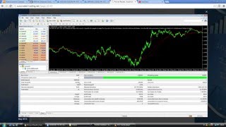 How To Back Manually and Back Testing With MT4 [upl. by Behka]