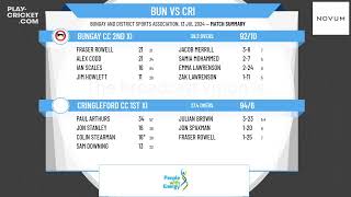 Bungay CC 2nd XI v Cringleford CC 1st XI [upl. by Esserac]