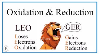 Oxidation Reduction and Redox Balancing Redox Reactions [upl. by Buddy994]