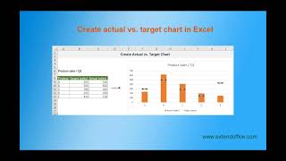 Create An Actual Vs Target Chart In Excel [upl. by Ahsiekar]