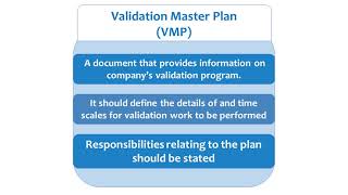 VALIDATION MASTER PLAN I VERY EASY WAY IN HINDI [upl. by Thadeus771]