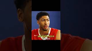 Anthony Davis net worth evolution networth shorts evolution throughtheyears thenandnow [upl. by Doughty]