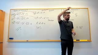 Matematik 1 och 2 Potensregler RÖTTER OCH POTENSER SAMT NEGATIVA EXPONENTER [upl. by Adnauqal83]