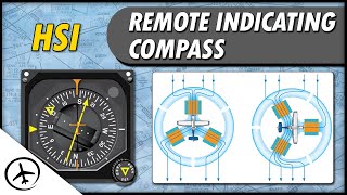 The Remote Indicating Compass Slaved Gyro Compass [upl. by Eserehs]