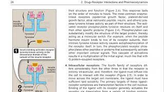 DrugReceptor Interaction and Pharmacodynamics  Chapter 2  PART 2  Lippincott UrduHindi [upl. by Barfuss]