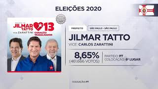 Jilmar Tatto 13  Jingle Eleições 2020  São Paulo [upl. by Huba437]