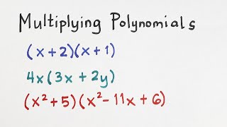 How To Multiply Polynomials The Ultimate Guide [upl. by Esinyt]