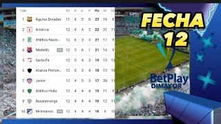 TABLA DE POSICIONES LIGA BETPLAY 2023 FECHA 12 🚩 LIGA BETPLAY COLOMBIA 2023 HOY [upl. by Yarw]