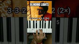 The Weeknd  Blinding Lights Song  Piano Tutorial  Tunic Music Studio pianotutorial shorts [upl. by Yeoj]