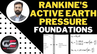 Active Earth Pressure  Retaining Wall  Solved Example civilengineer Rankine [upl. by Lesli]